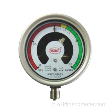 densità del gas analizzatore di gas SF6 con indicatore locale